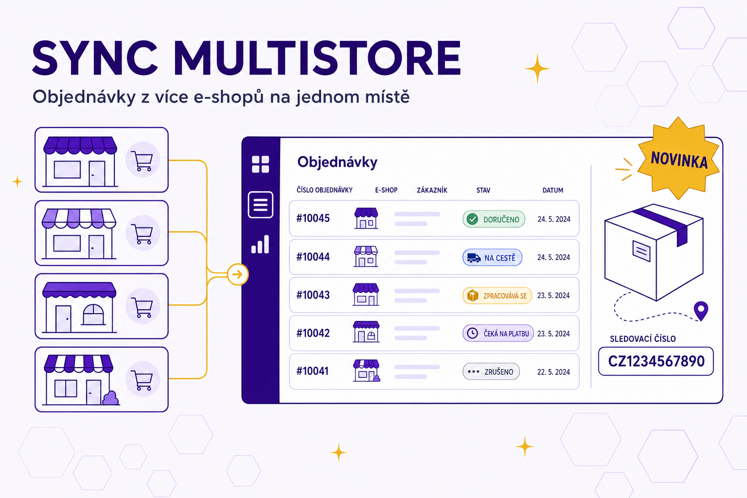 SYNC Multistore: novinky ve správě více e-shopů na Shoptetu