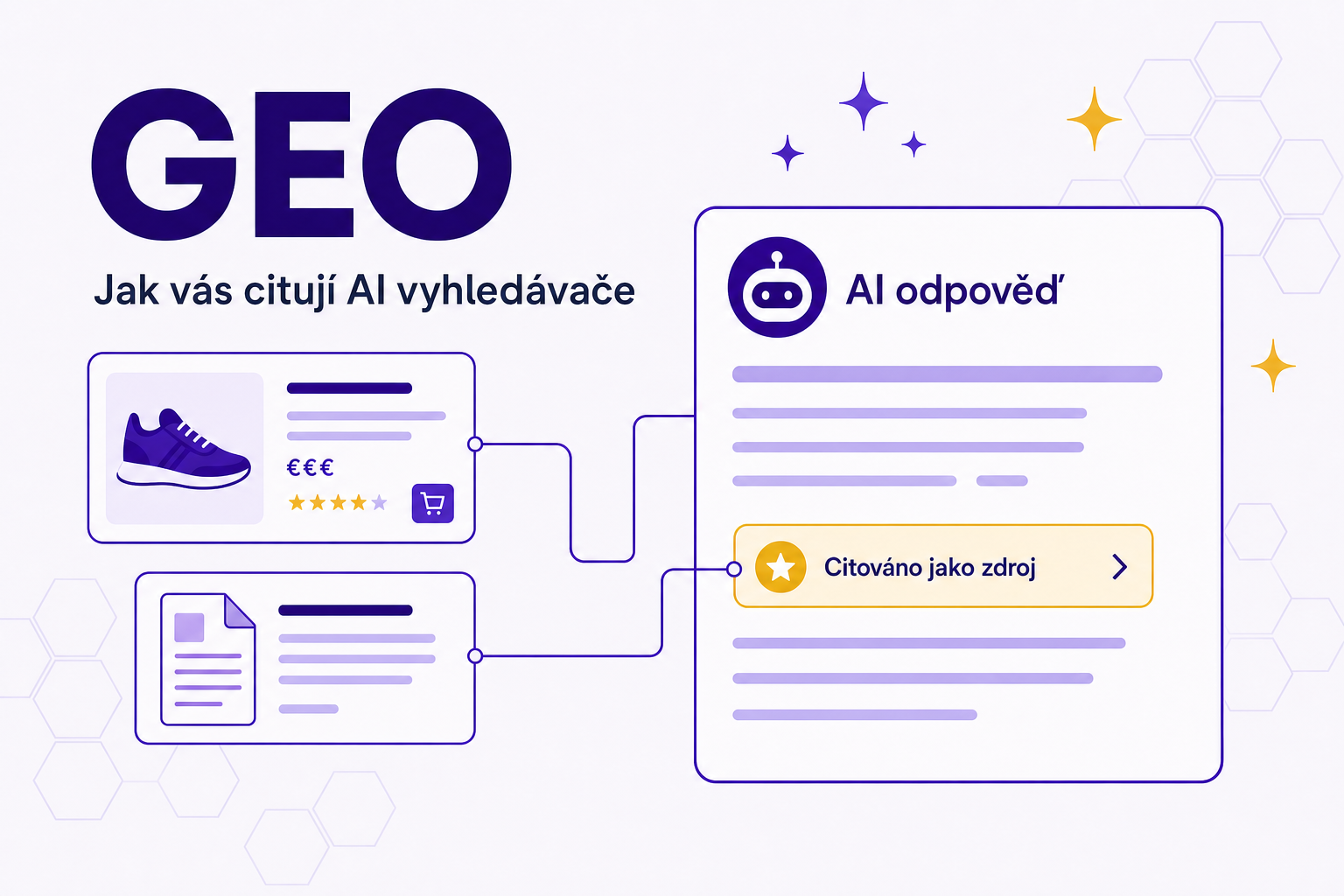 Co je GEO (Generative Engine Optimization) a jak začít