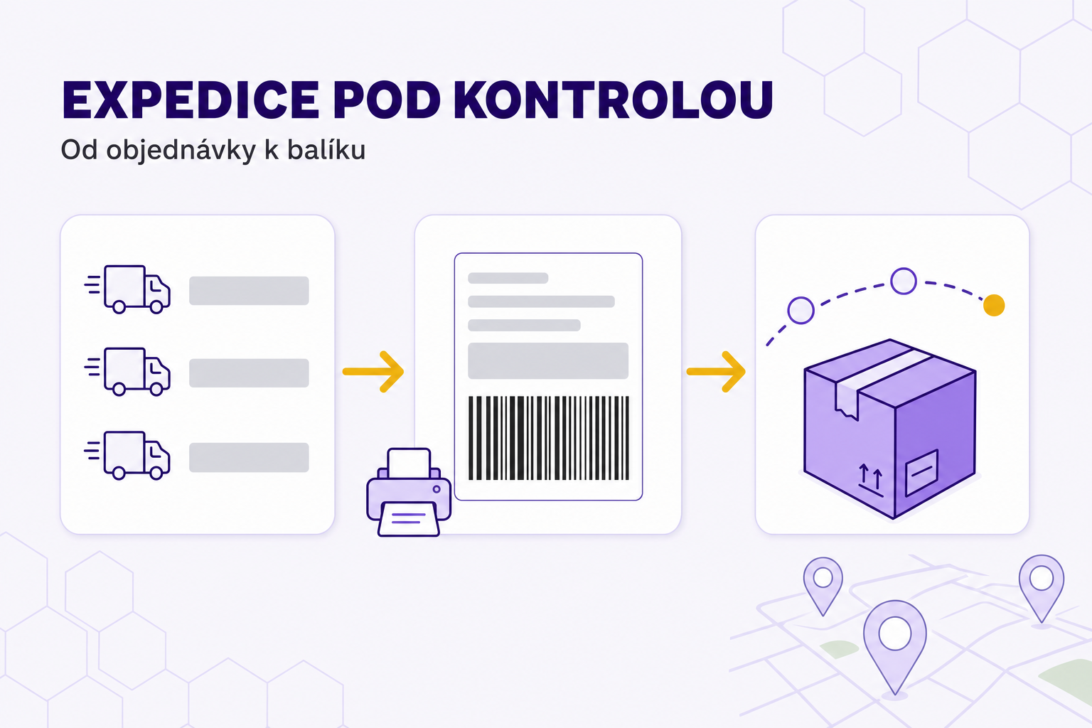 Balíkobot na Shoptetu: expedice a sledování zásilek