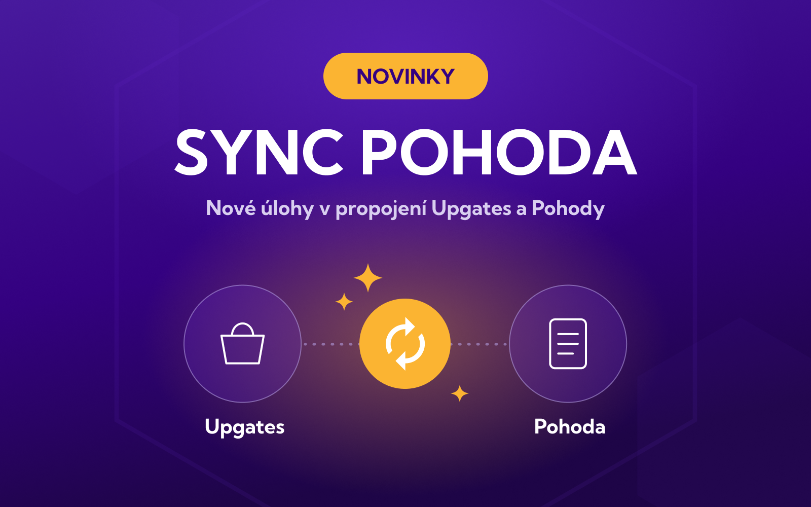 Novinky v SYNC POHODA: výdejky do jiné účetní jednotky a stavy objednávek podle vlastního filtru