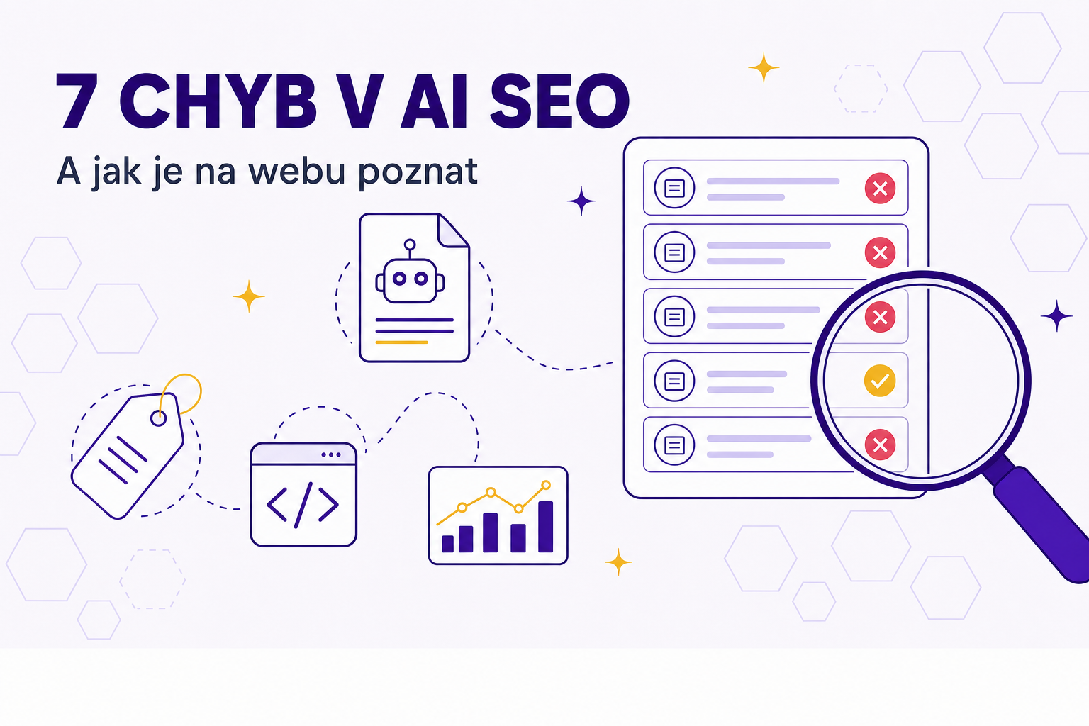 7 chyb e-shopů v AI SEO a jak je poznat