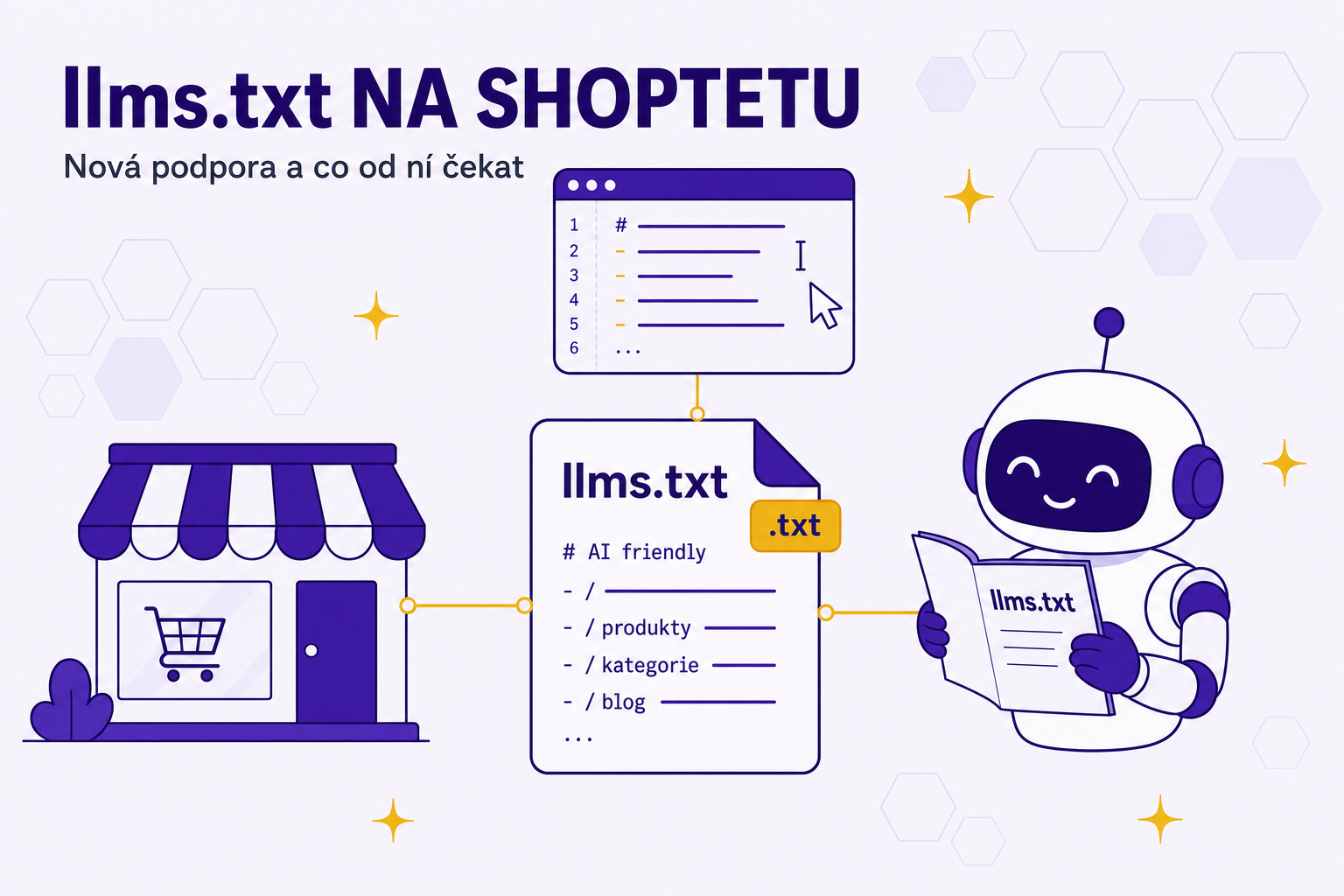 llms.txt na Shoptetu: nová podpora a co od ní čekat
