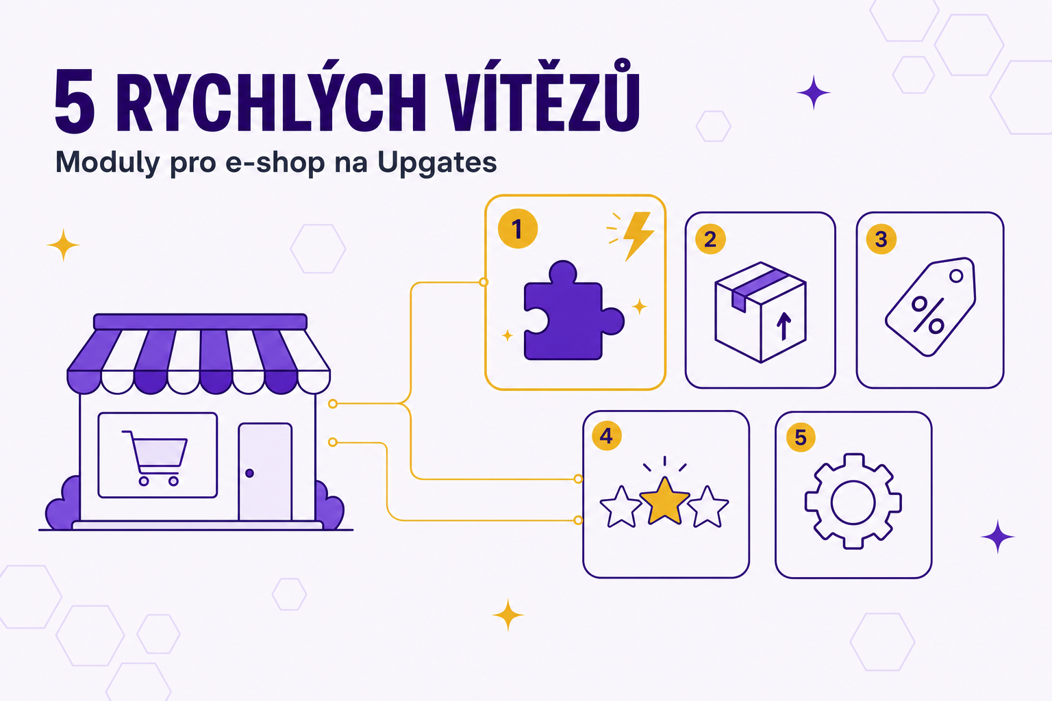 Výběr nejlepších modulů: 5 rychlých vítězů pro e‑shop na Upgates