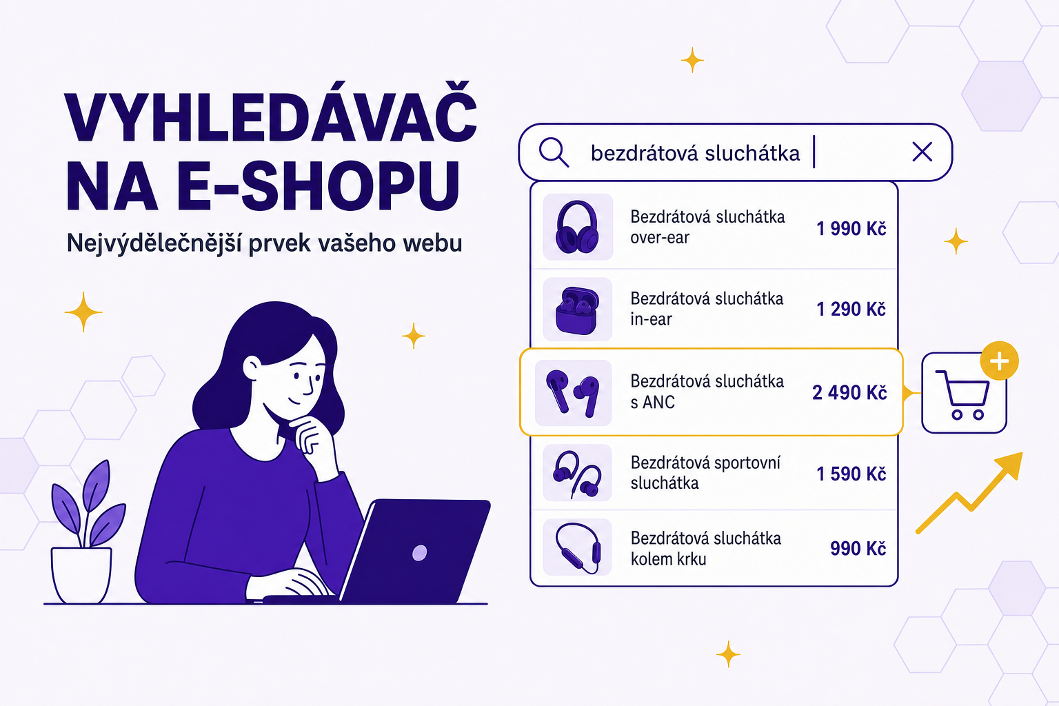 Proč je rychlý, přesný a chytrý vyhledávač na e‑shopu váš nejvýdělečnější prvek