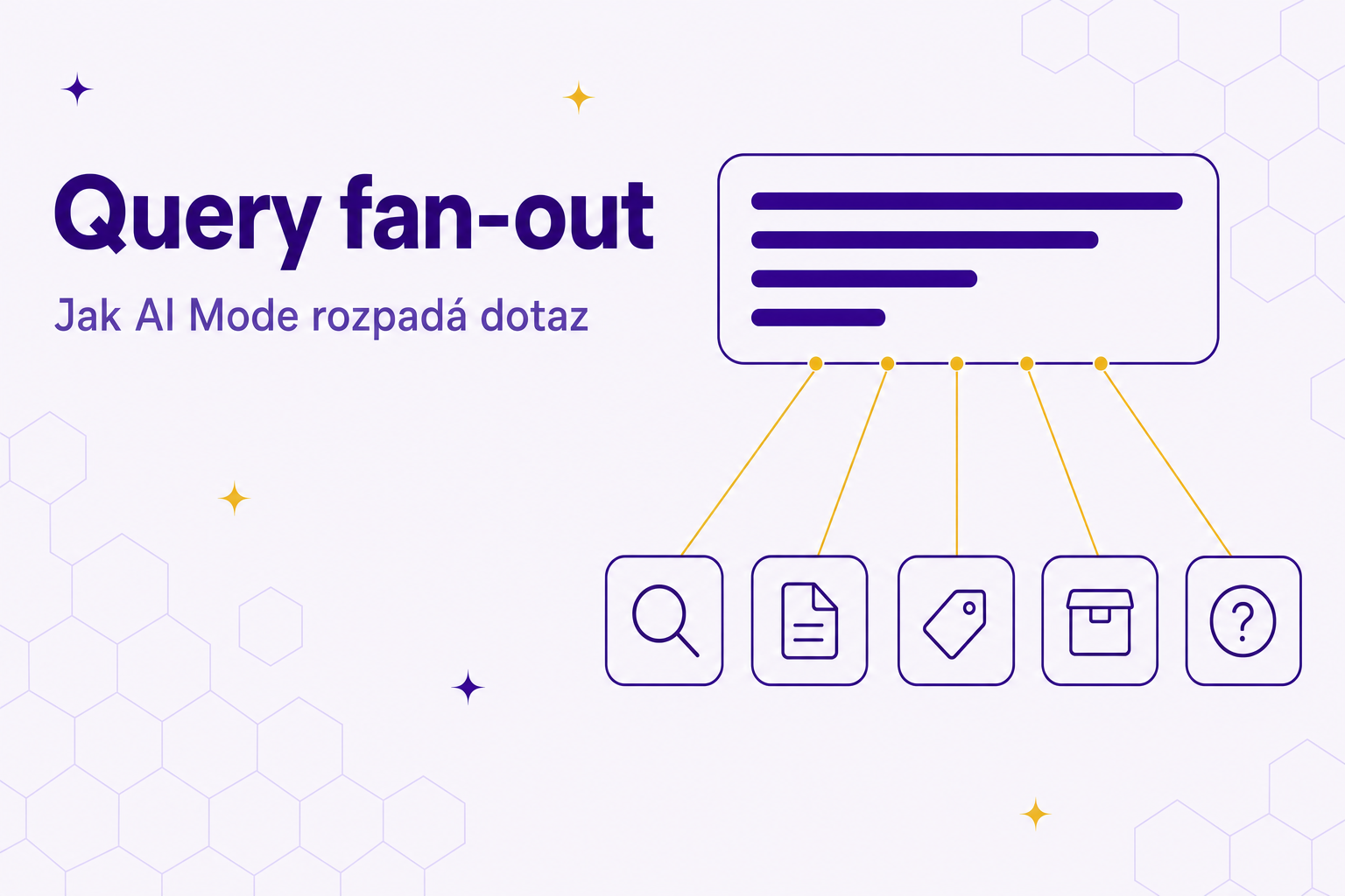 Query fan-out: jak AI Mode rozpadá dotaz (a co z toho plyne pro obsah)