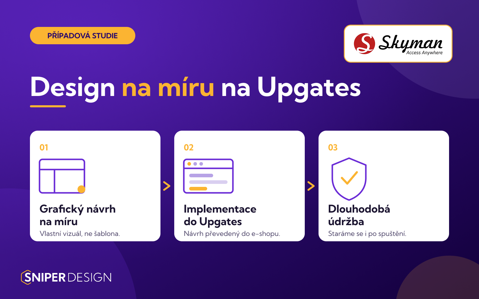 Design na míru na Upgates: jak jsme Skyman.cz dali vlastní tvář