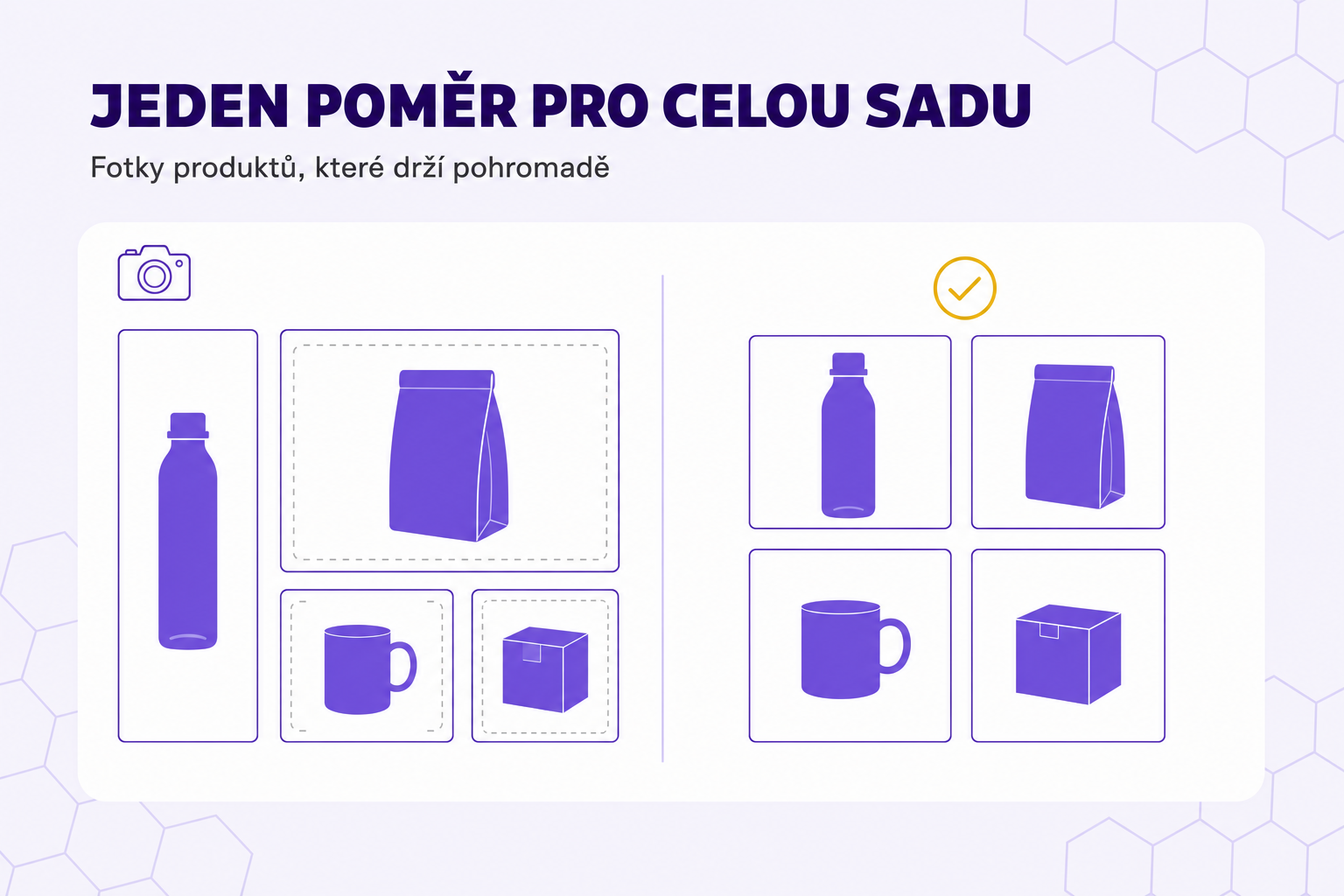 Jak fotit produkty na e-shop: rozměry i praxe na Shoptetu